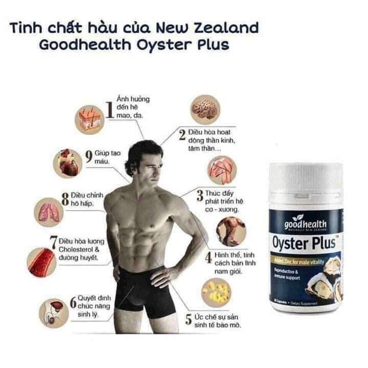 Tinh chất hàu Goodhealth Oyster Plus Úc (60 viên) 